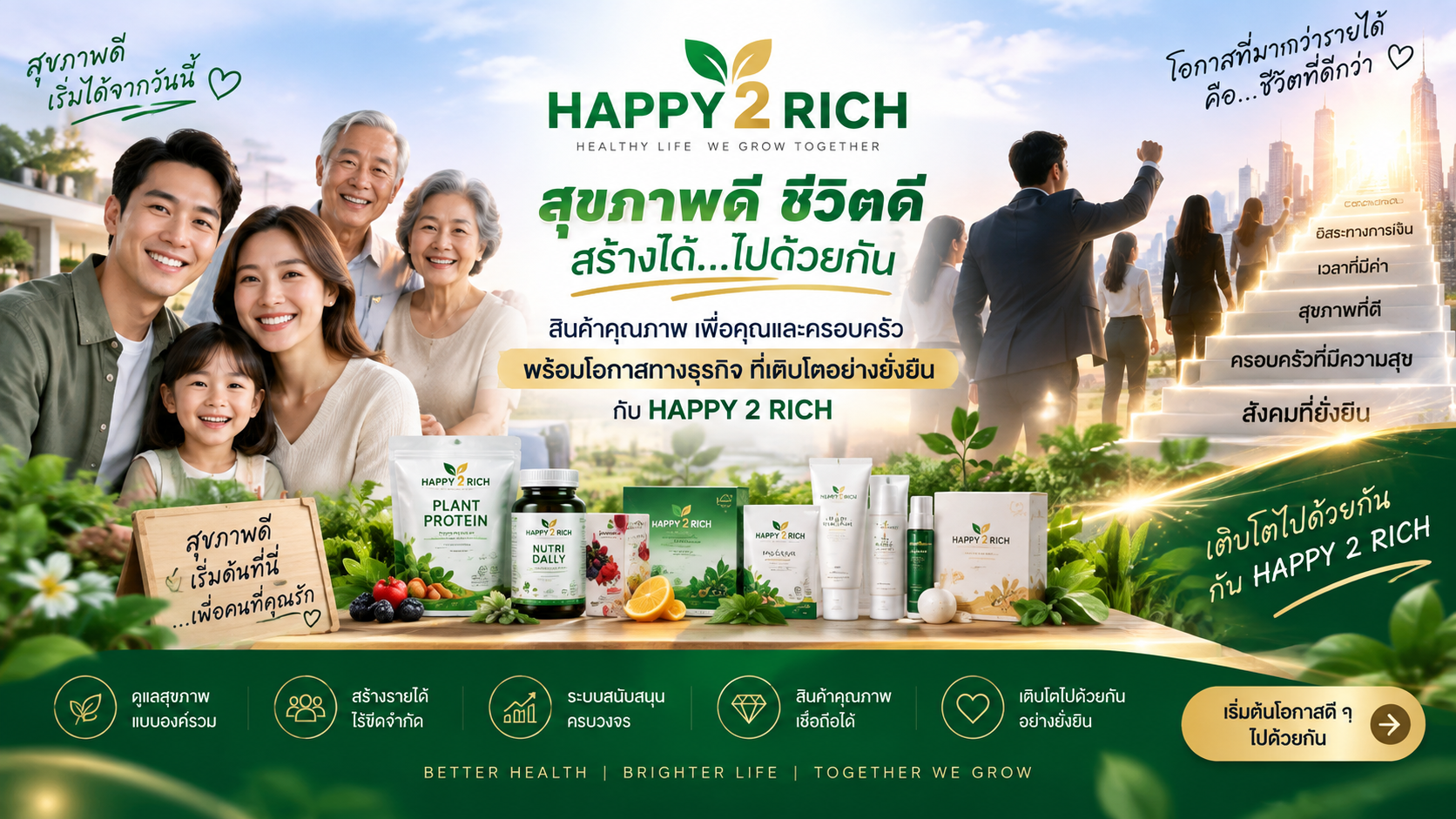 HAPPY 2 RICH สุขภาพดี ชีวิตดี สร้างได้ไปด้วยกัน